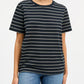 Loui Tee